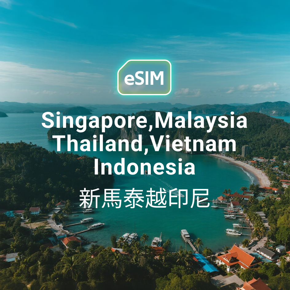 HKeSIM 東南亞專用 eSIM 產品示意圖，顯示手機掃描 QR Code，背景包含越南下龍灣與印尼峇里島景觀，標註五國自動連網。